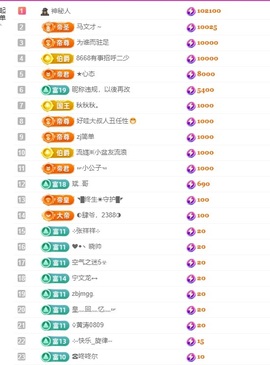郝哇噻家里人住院暂休的图片
