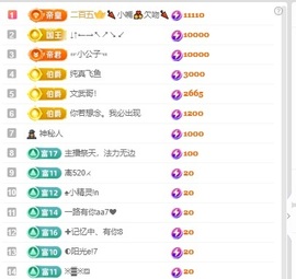 张张美人好好播主播照片