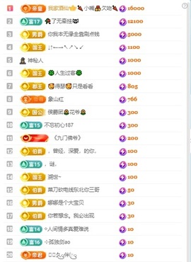 张张美人好好播主播照片