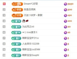 初见梦求🌻个上上签主播照片