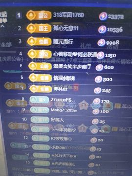 小芳，🌸减肥打卡的图片