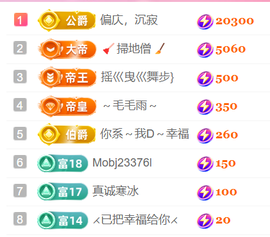 广西壮族姑姑主播照片