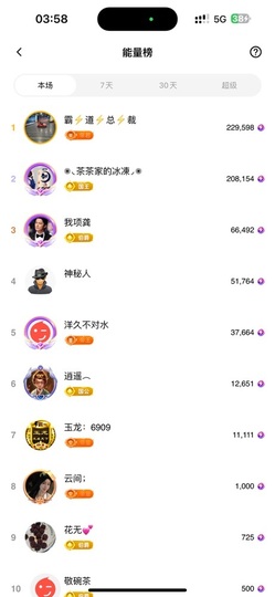 茶茶大吉大利主播照片