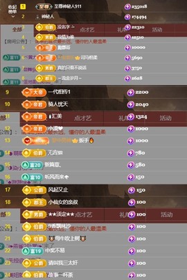 微晨休主播照片