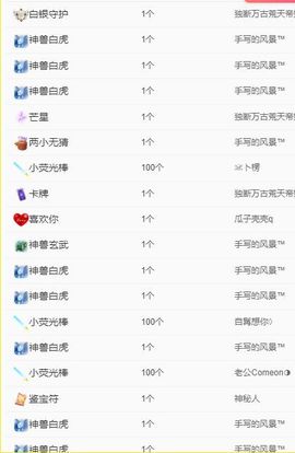 冉冉🍀好运来！的图片