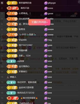 超娃户外贵州斗牛直播主播照片