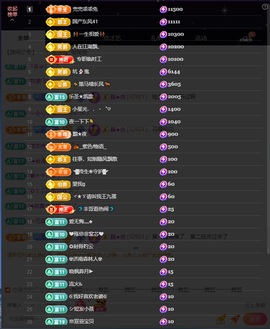 窦窦，家里有事休息了主播照片
