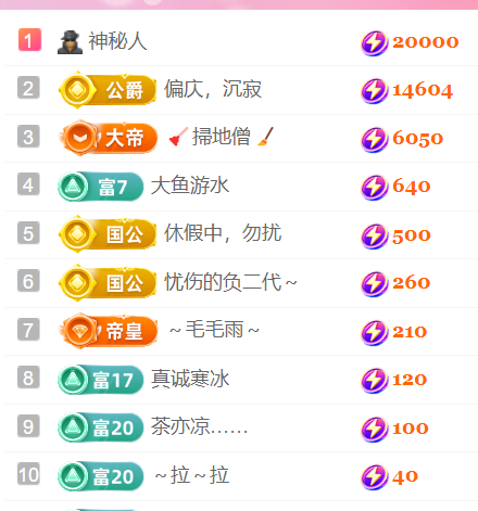 广西壮族姑姑主播图片