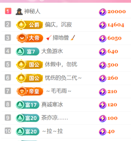 广西壮族姑姑主播照片