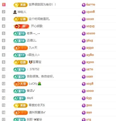 里贺我拉链哥荣升神王的图片