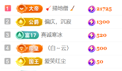 广西壮族姑姑主播图片