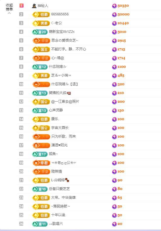 依芝の早上播的图片