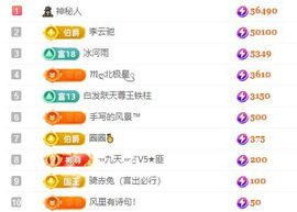 冉冉🍀好运来！的图片