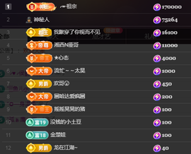 ╭☞呆呆主播照片