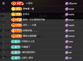 ╭☞呆呆主播照片