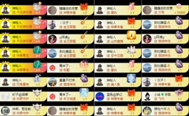 娜扎🧸主播照片