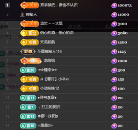 ╭☞呆呆主播照片