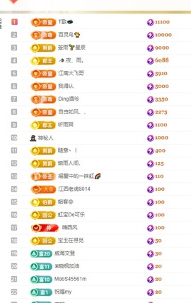 虹宝❣唱歌晚11点主播照片