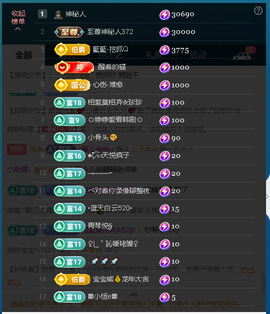 佑道♥恭贺YOU杨禧主播照片
