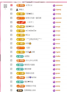 雅欣小可爱吖💗.主播照片