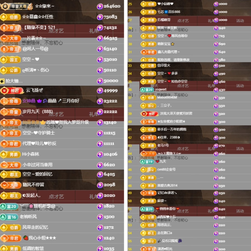 鑫儿～的图片