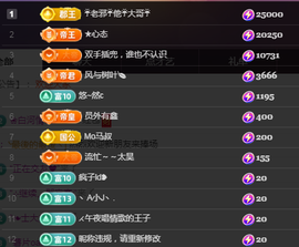 ╭☞呆呆主播照片
