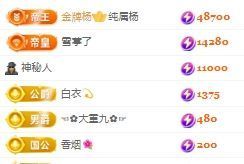 玟玟🌸加油主播照片
