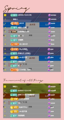 冉冉🍀休手机不定时主播照片