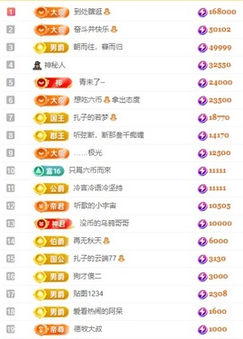 娜扎🧸主播照片