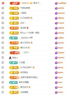 娜扎🧸主播照片
