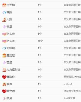 冉冉🍀好运来！的图片