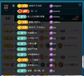 佑道♥恭贺YOU杨禧主播照片