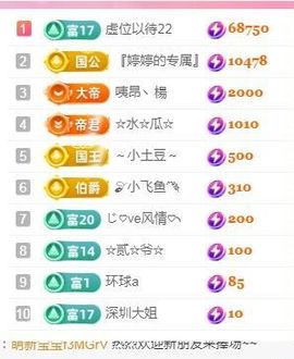 婷婷💕求升级的图片