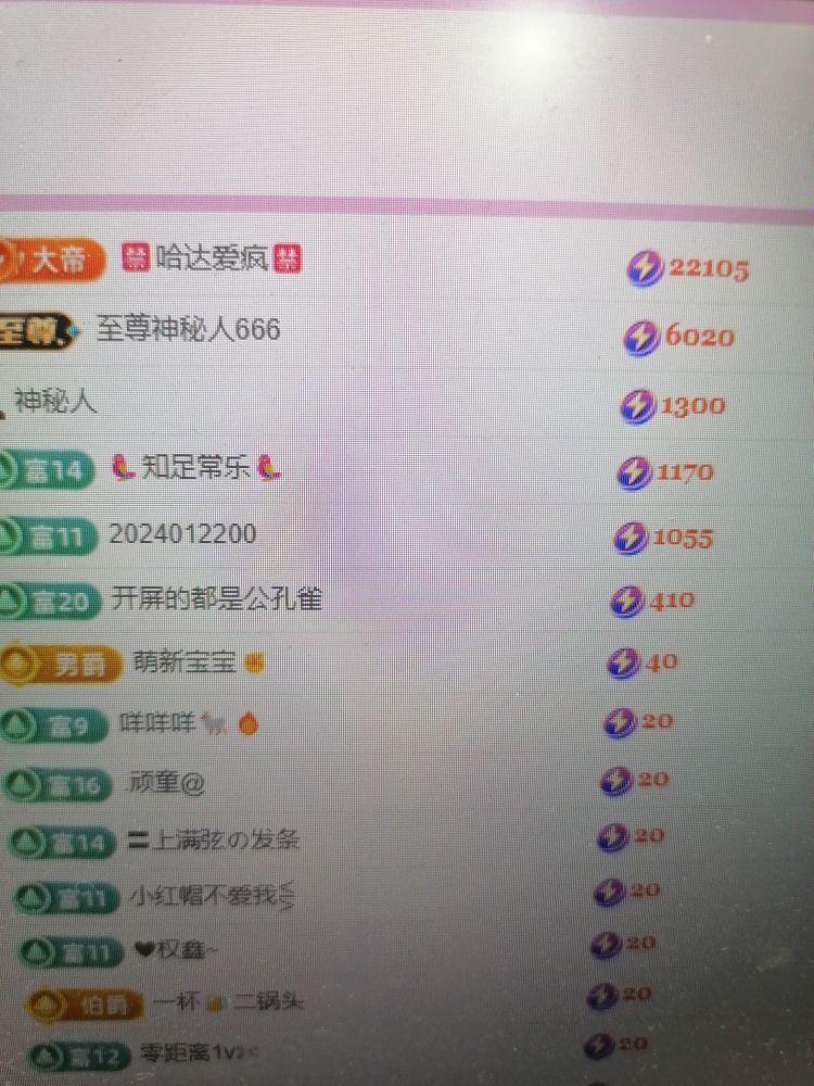 丑小鸭💞愿有一束光的图片