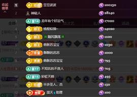 苏苏，越来越好的图片