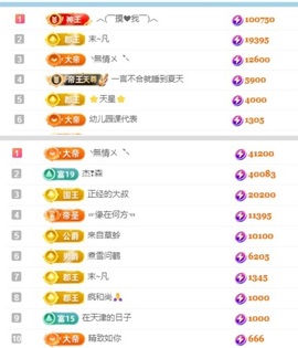 阿九休两天主播照片
