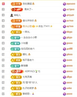 娜扎🧸主播照片