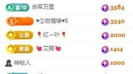 玟玟🌸加油主播照片