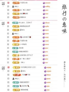 菲儿♥好运🌈主播照片