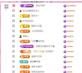 雅欣小可爱吖💗.主播照片