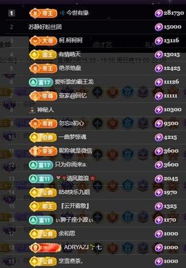 嘉瀚苏静好休息的图片