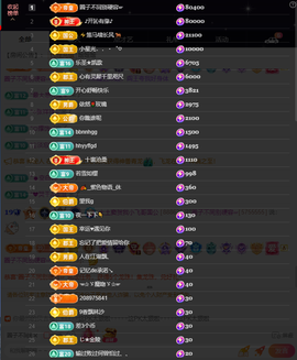 窦窦，家里有事休息了主播照片