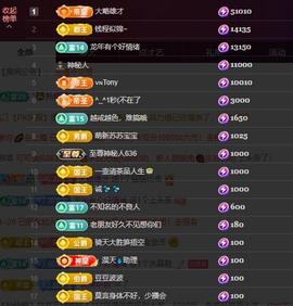 苏苏，越来越好的图片