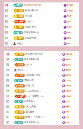 冉冉🍀好运来！的图片