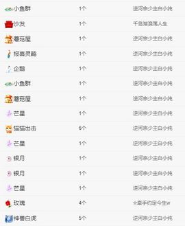 冉冉🍀好运来！的图片