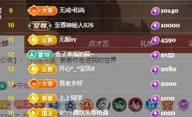 小艾29冠感恩大家主播照片