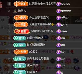 ♚~小巴豆~贪财好色的图片