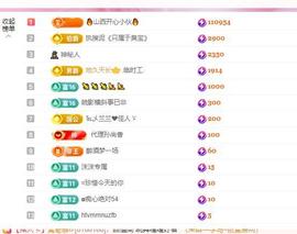 远扬兰兰❤️越来越好主播照片