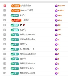 初见梦求🌻个上上签主播照片