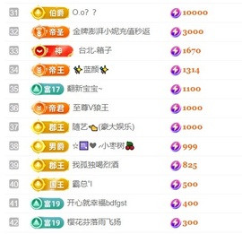 小洁妹妹❤️的图片